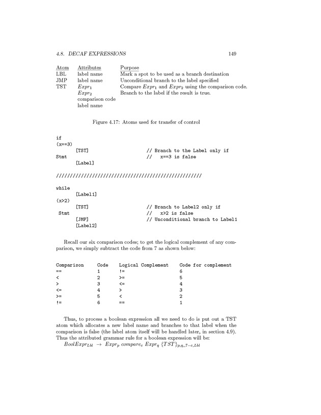 Compiler Design: Theory, Tools, and Examples - Page 149